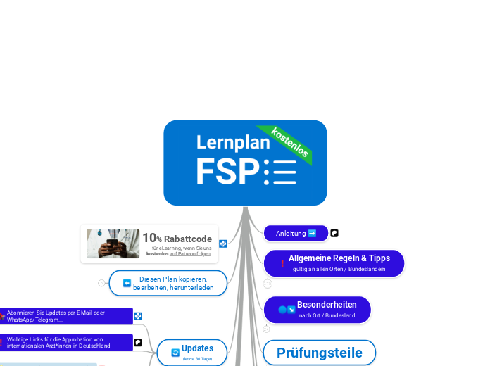 Lernplan Fachsprachpr&uuml;fung (FSP) 