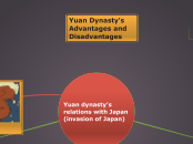 Yuan dynasty (invasion of Japan) 