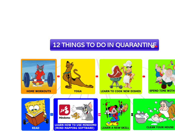 12 THINGS TO DO IN QUARANTINE 