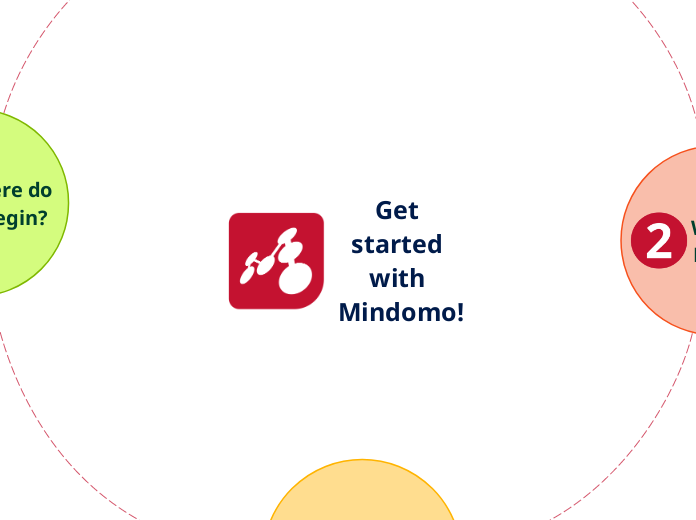 Get started with Mindomo 