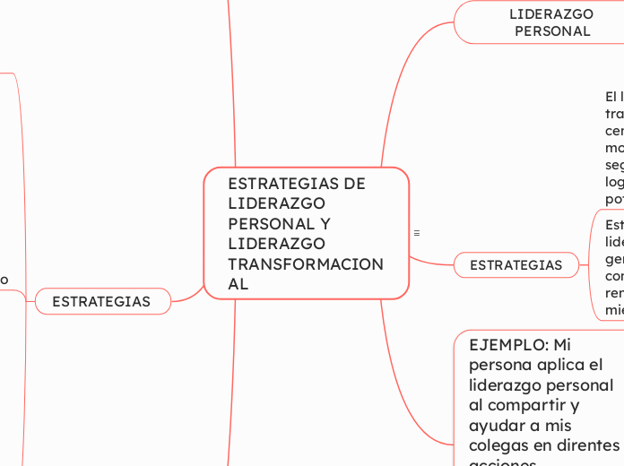 ESTRATEGIA Y EJEMPLO DE LIDERAZGO PERSONAL Y LIDERAZGO TRANSFORMACIONAL 