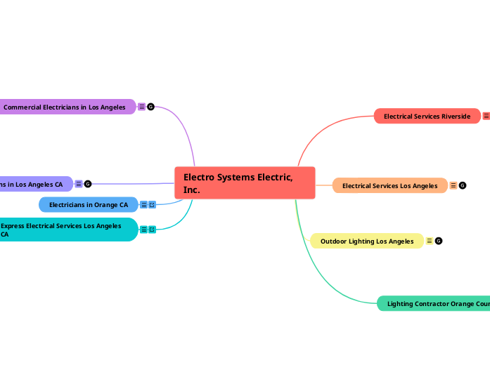 Electro Systems Electric Inc 