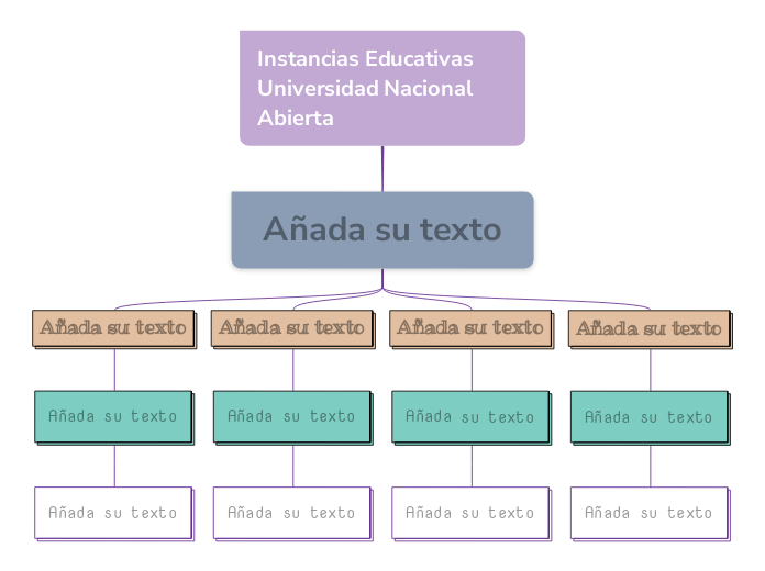 Instancias Educativas Universidad Nacional Abierta 