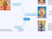 Hinduistlikud jumalused 
