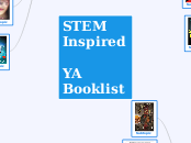 STEM Inspired YA Booklist 