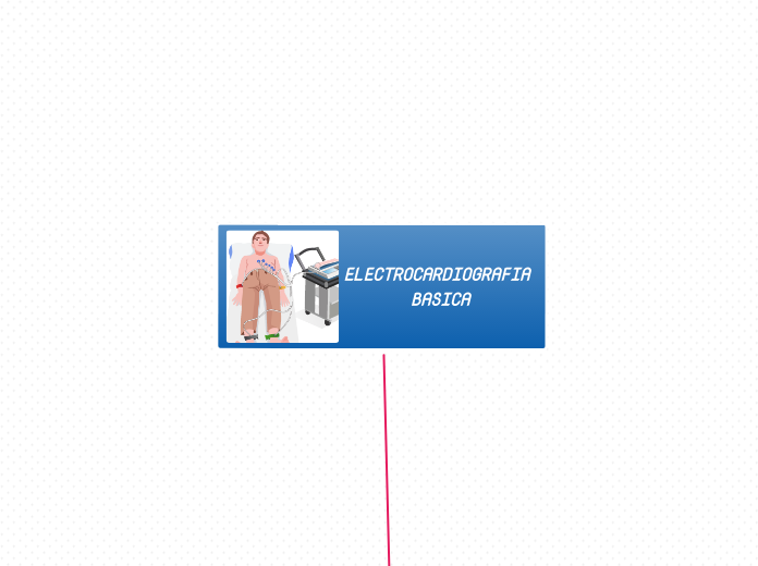 ELECTROCARDIOGRAFIA BASICA 