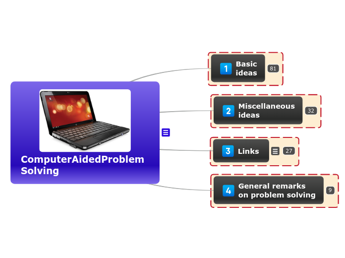 Computer Aided Problem Solving 