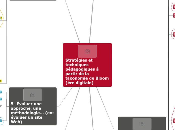 Strat&eacute;gies p&eacute;dagogiques 