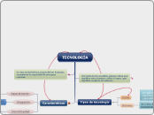 TECNOLOG&Iacute;A 
