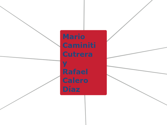 Entorno Personal de Aprendizaje (PLE) 