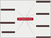 INTELIGENCIAS MULTIPLES 