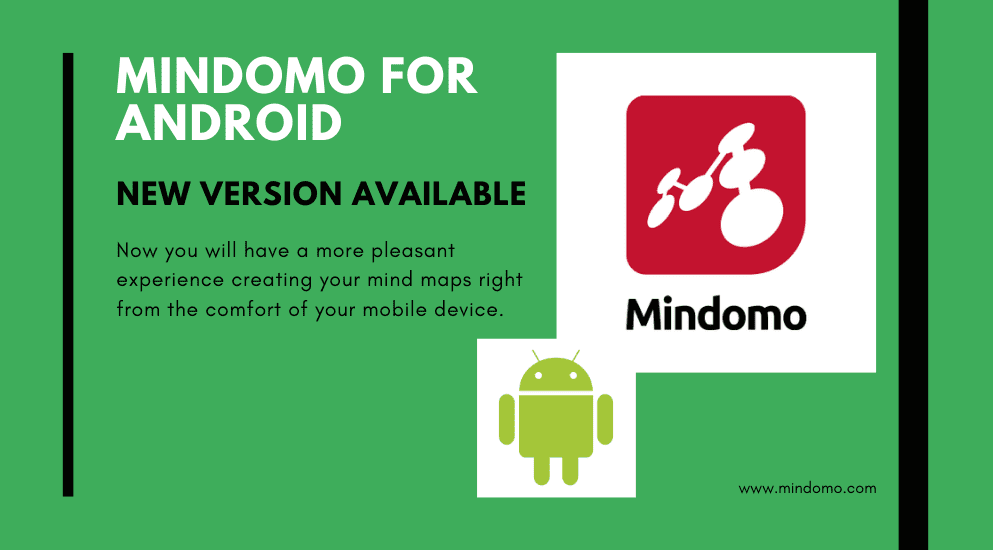 More Accessibility with the New Version of Mindomo for Android