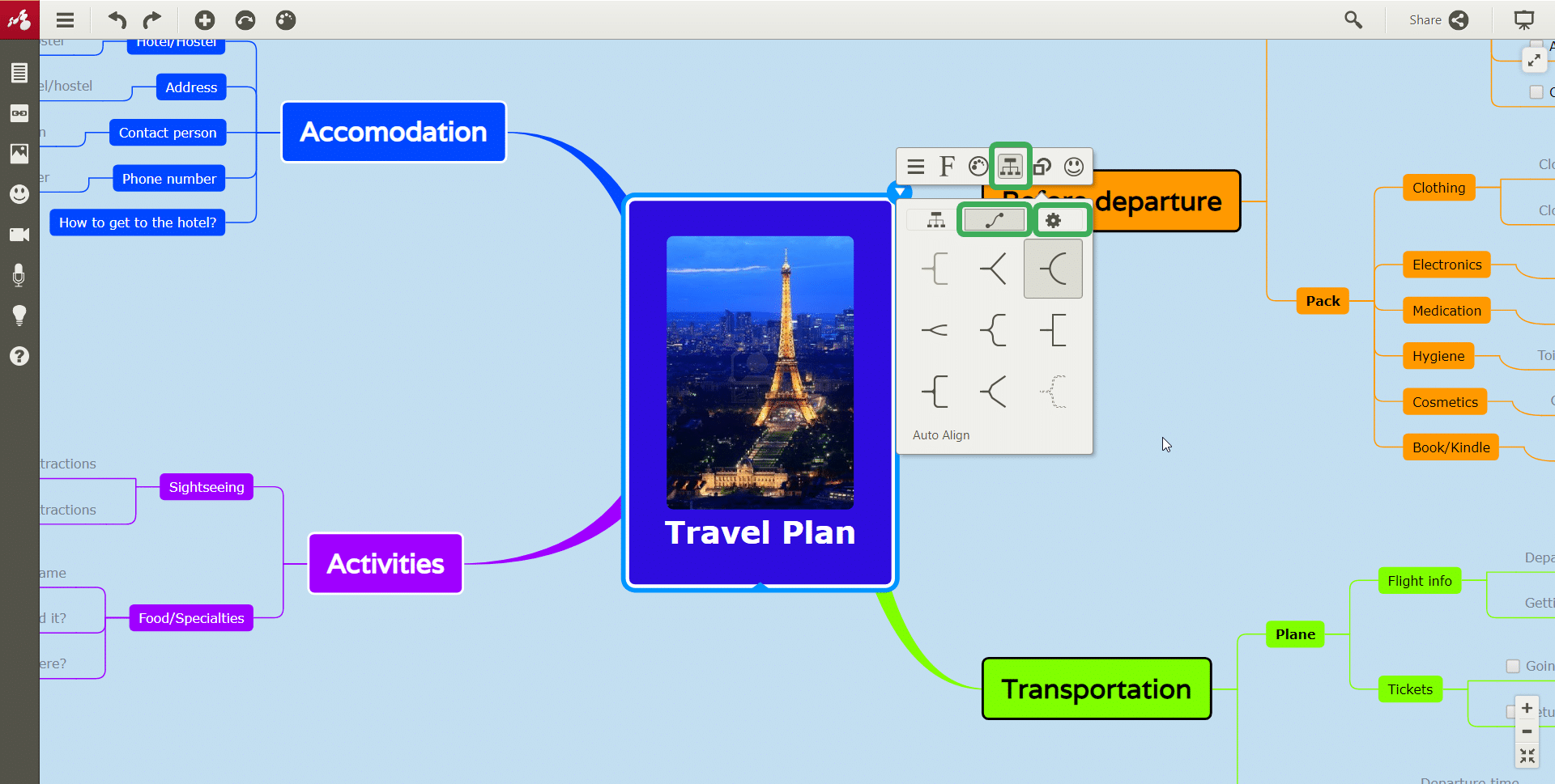 Mind mapping tehniques - use an image