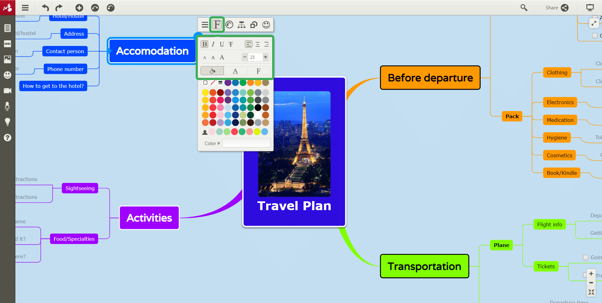 Mind mapping tehniques - keyword