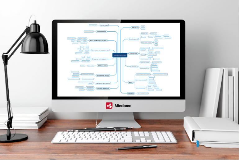 The best mind map app to organize your business