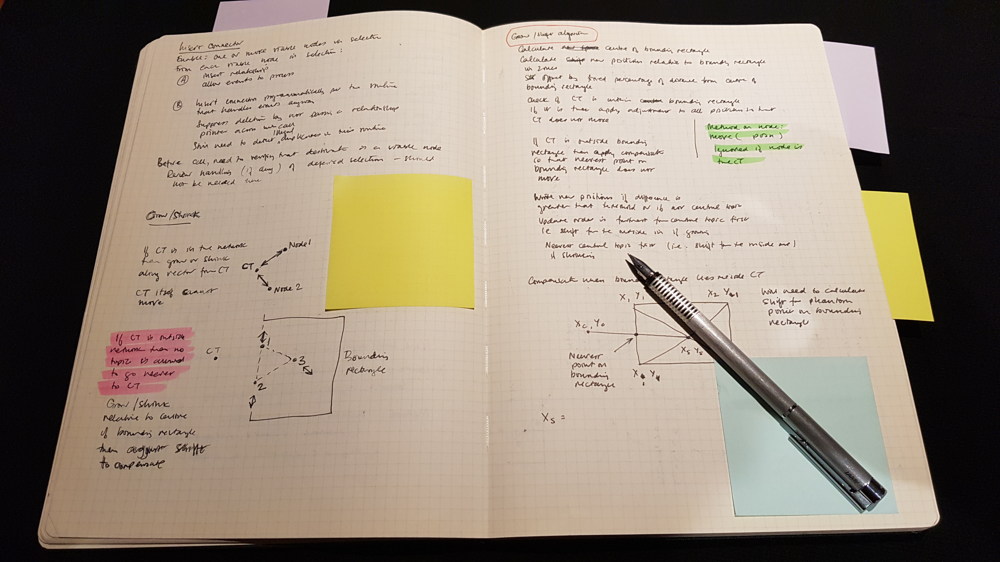 How not to choose a note-taking app