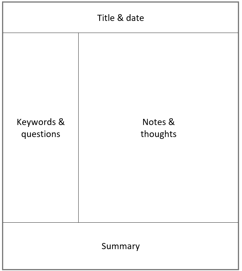 Cornell Notes - note taking app