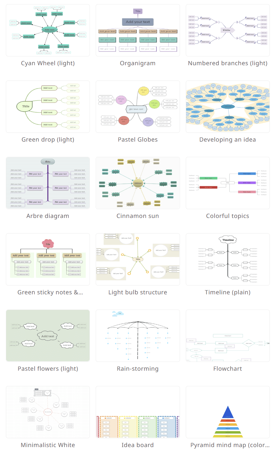 Mindomo mind map templates