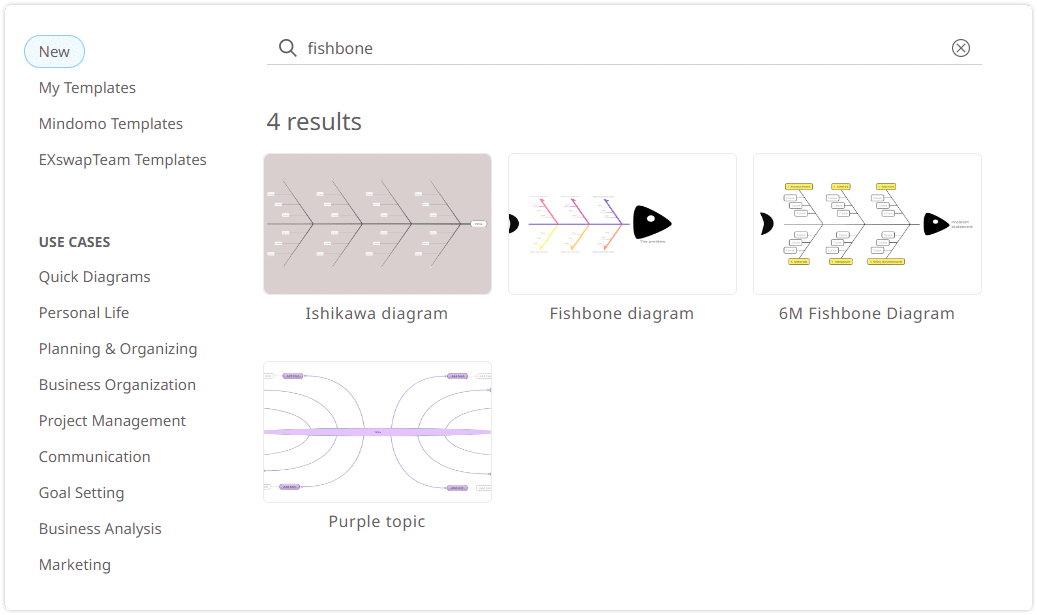 Fishbone diagram template gallery