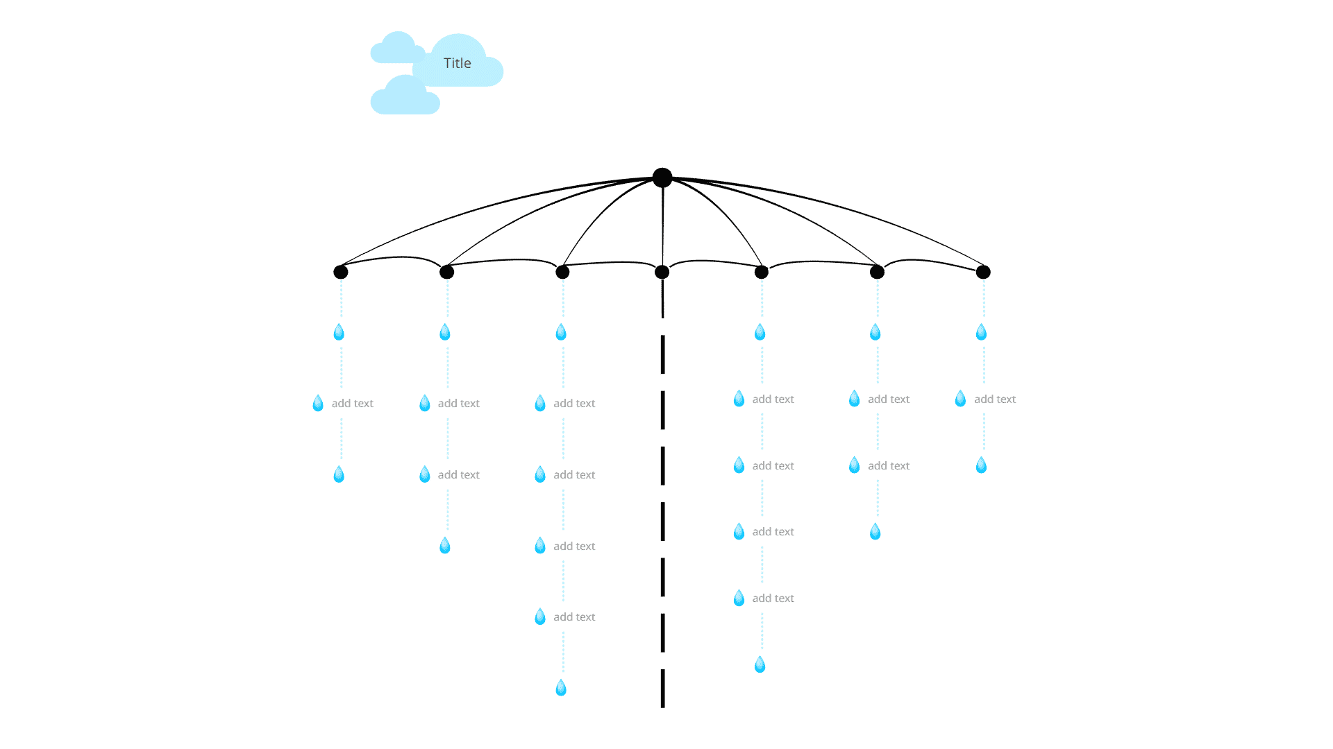 Rain-storming mind map template for brainstorming session