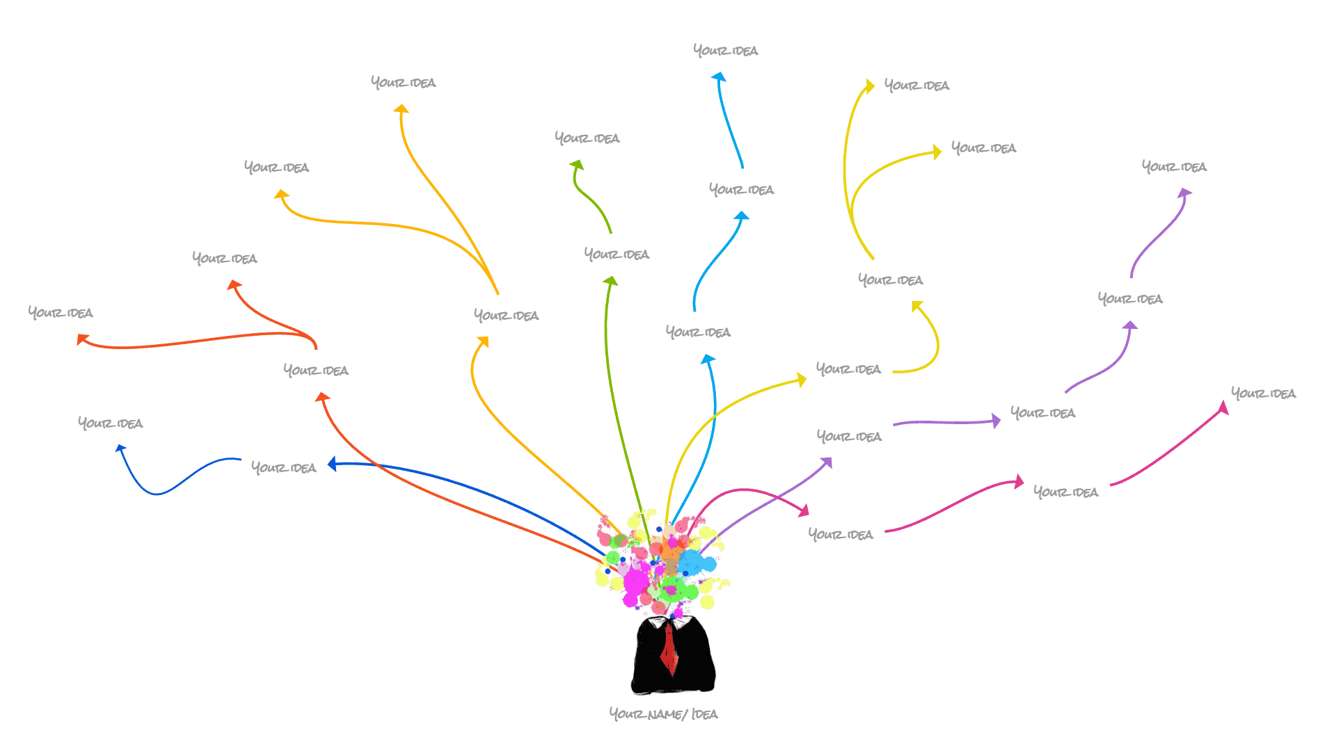 What is in your head brainstorming template