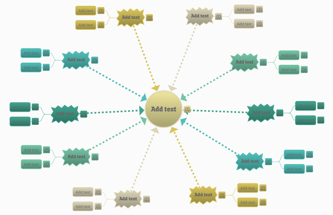 mind map brainstorming tool