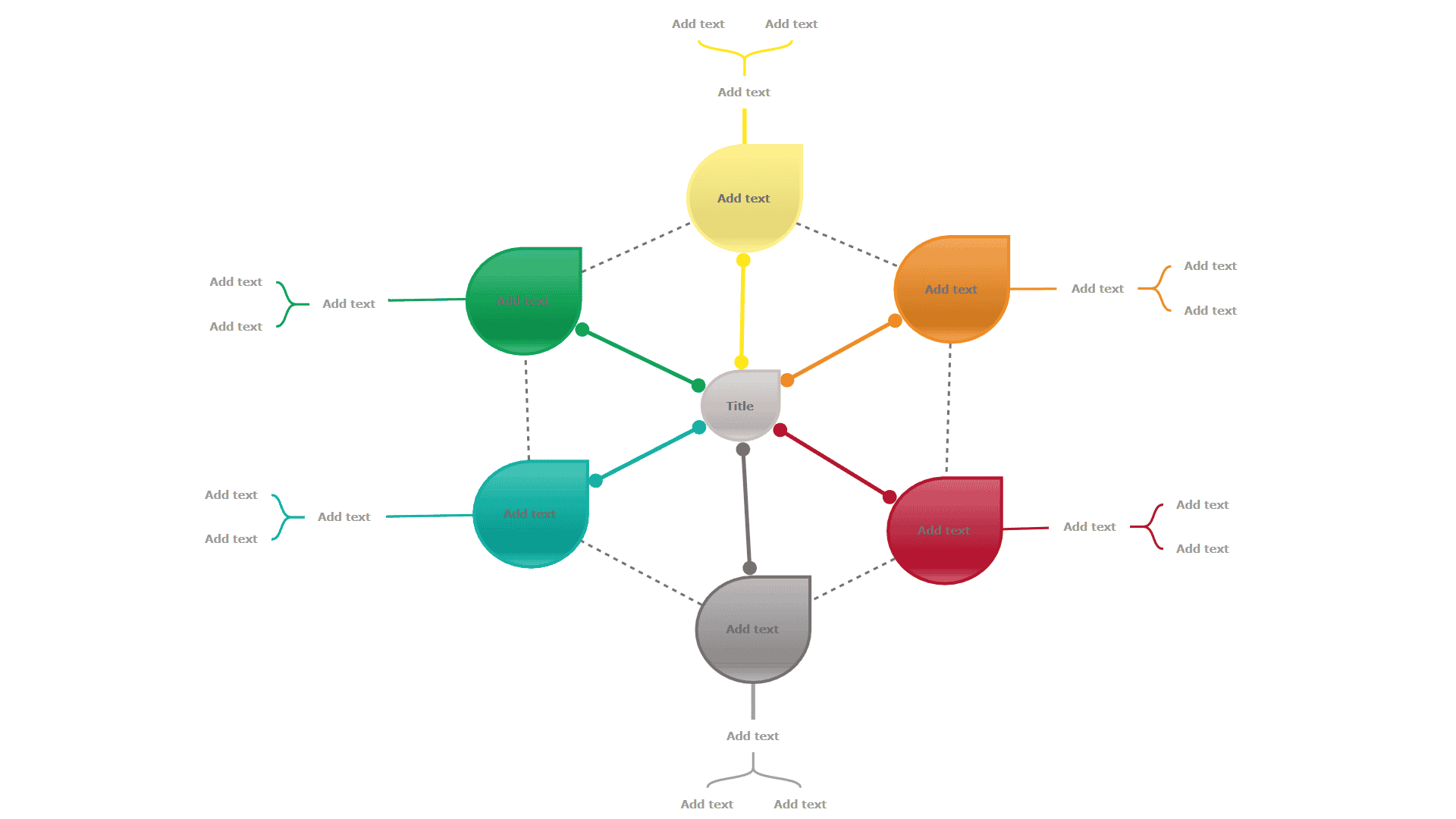 mind map structure for personal purpose