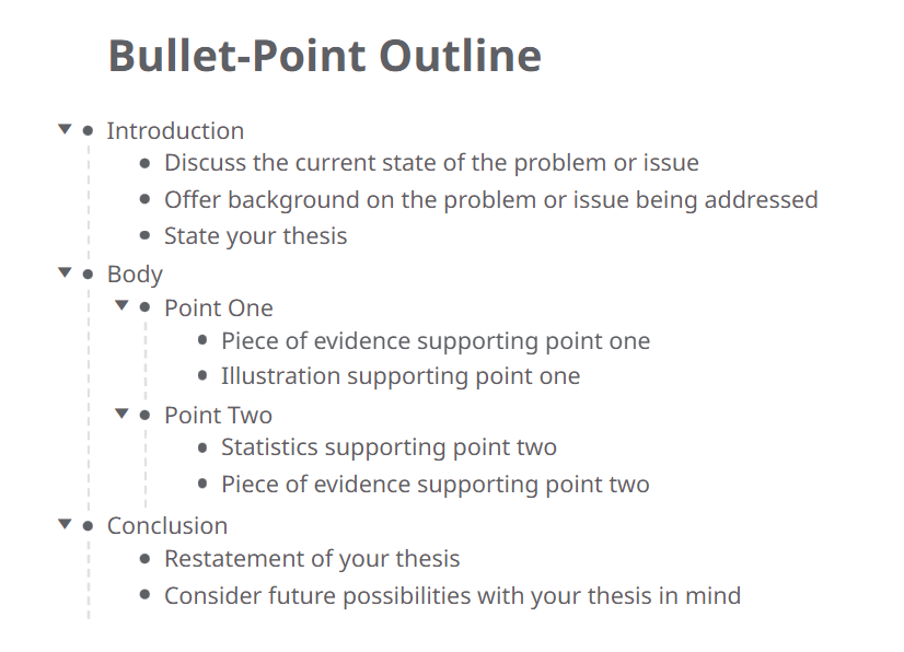 what is an outline - bullet point outline