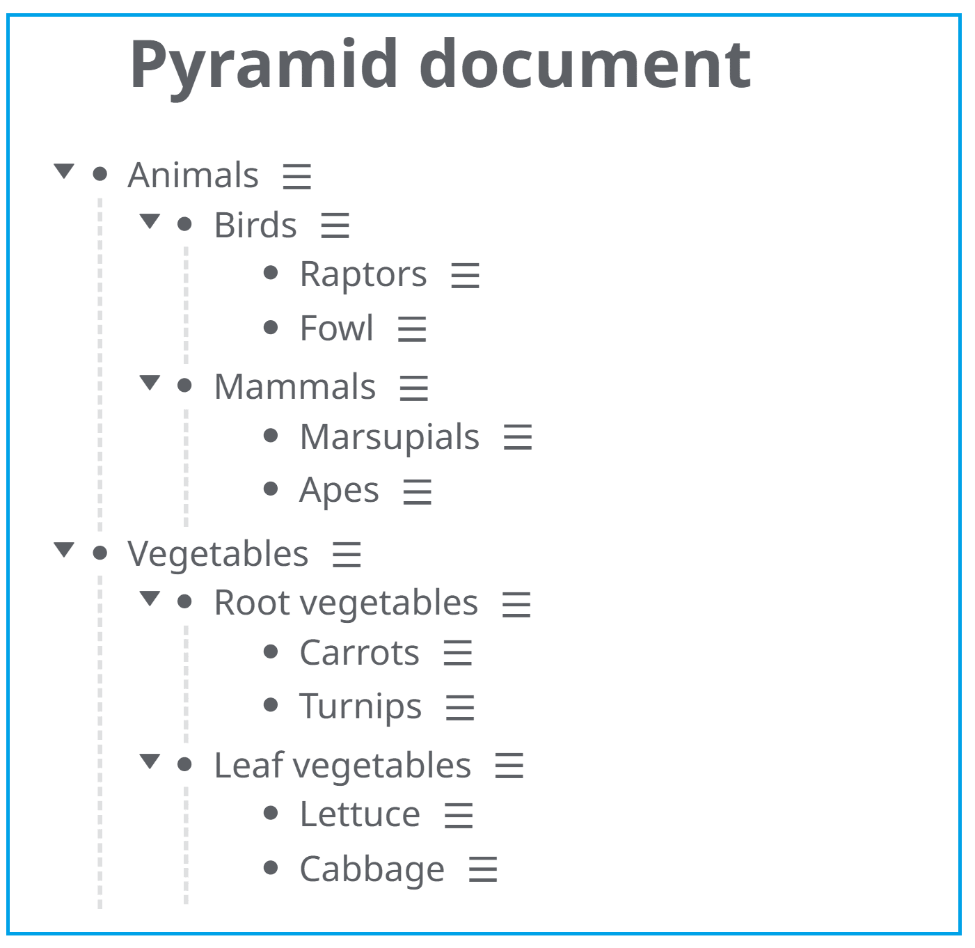 Pyramid document outline example