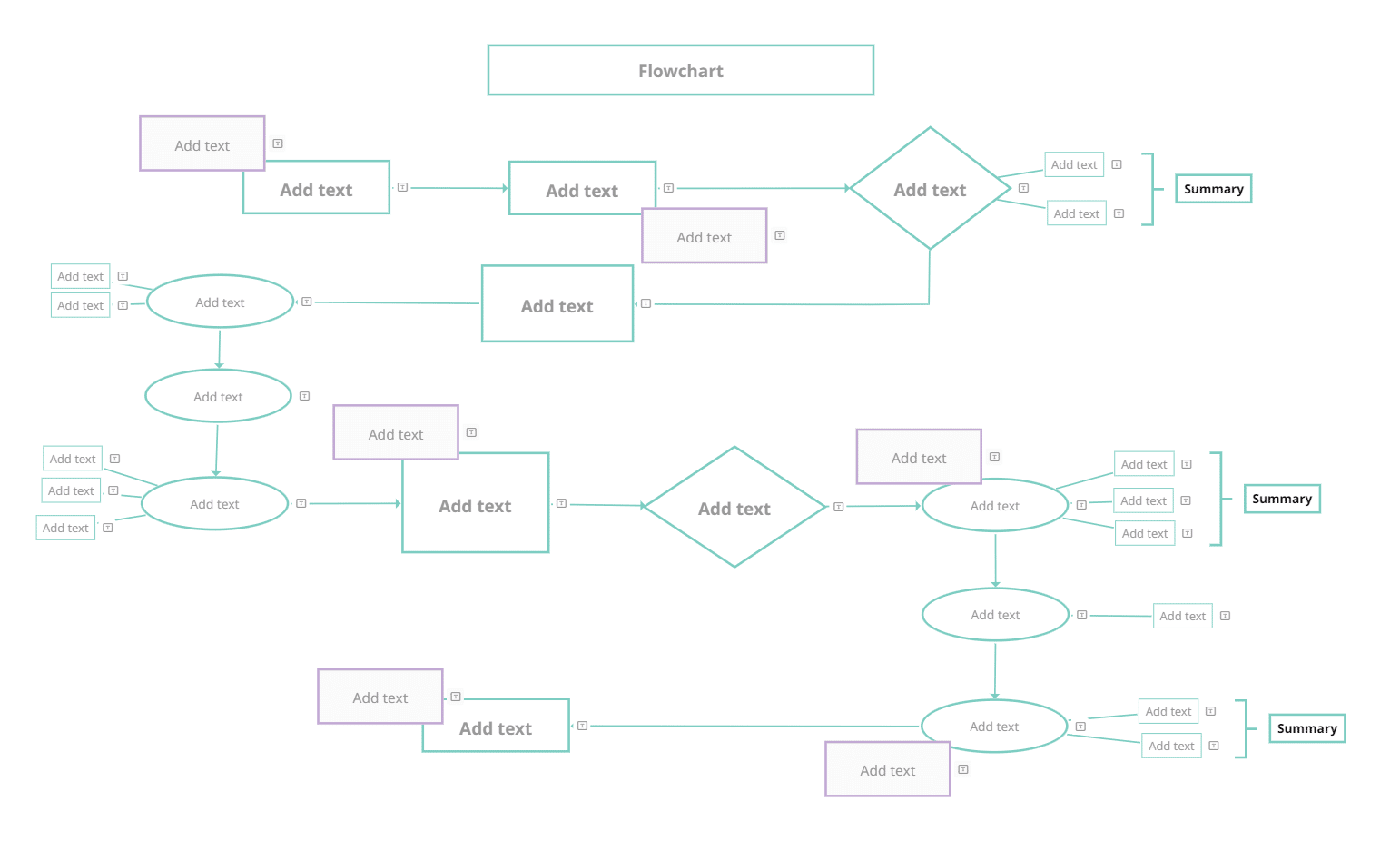 flowchart diagram