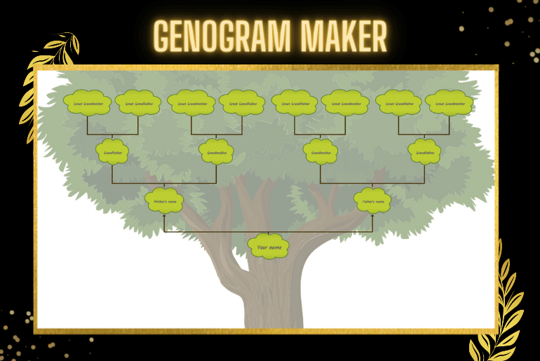 Always use Family Genogram Maker Software to Construct Your Genogram