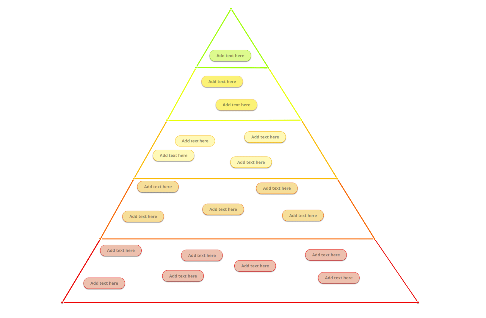 Pyramid chart Template