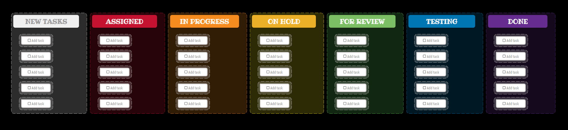 kanban template for efficiency