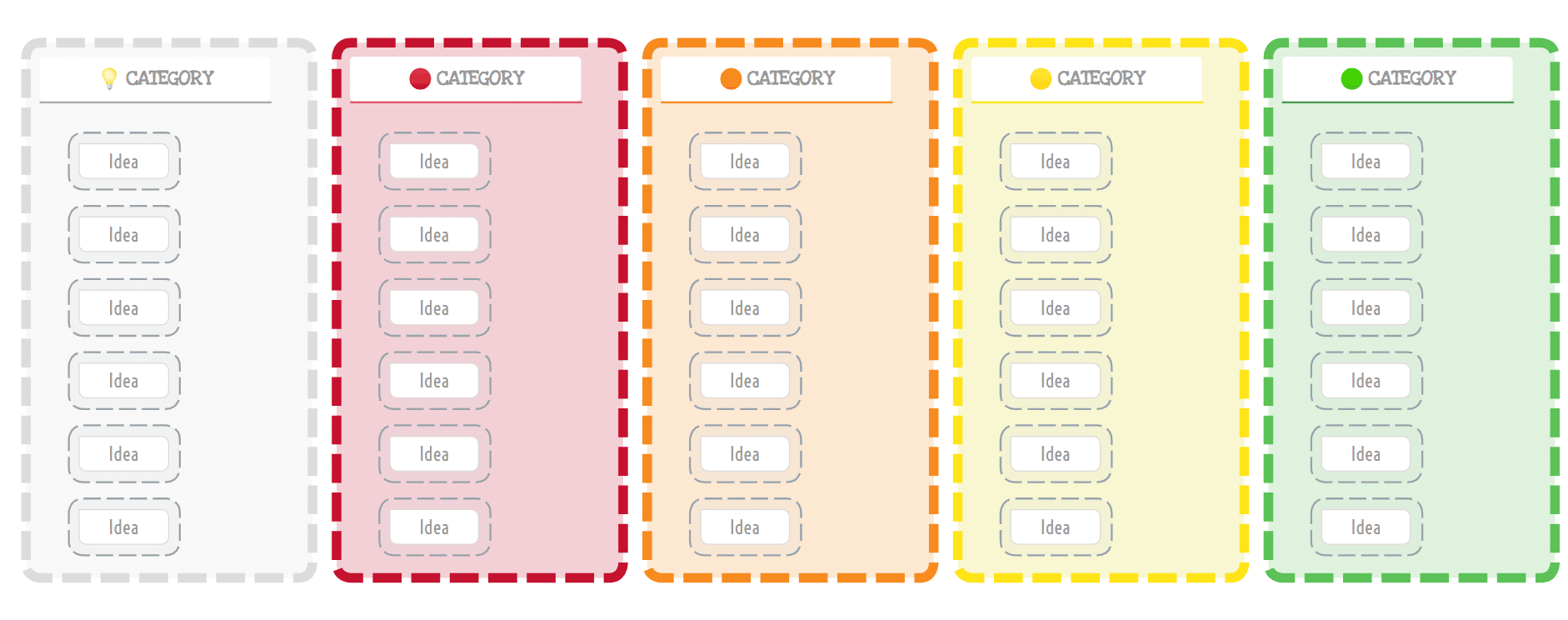 personal kanban board diagram