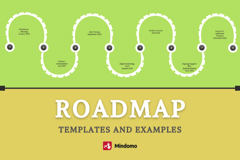 What’s a Product Roadmap Template, and How Can It Benefit You?