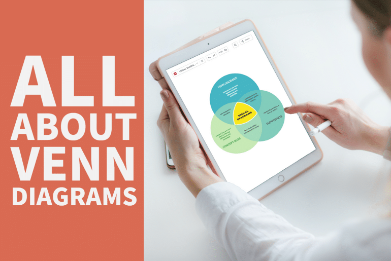 Everything You’ve Ever Wanted to Know About Venn Diagrams