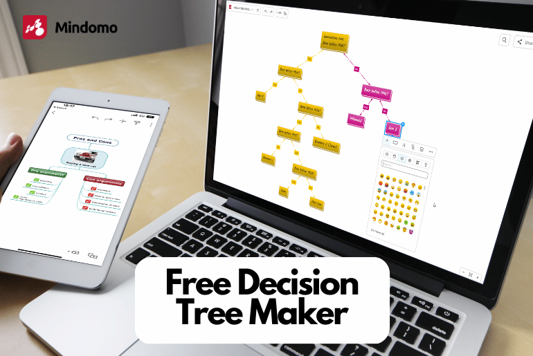 How to use a Decision Tree Maker? Step-by-step Guide