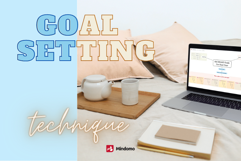 How to use the most efficient goal setting technique to achieve your goals?