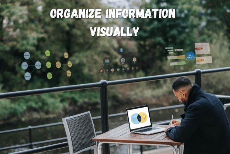 The Best Ways to Organize Information Visually