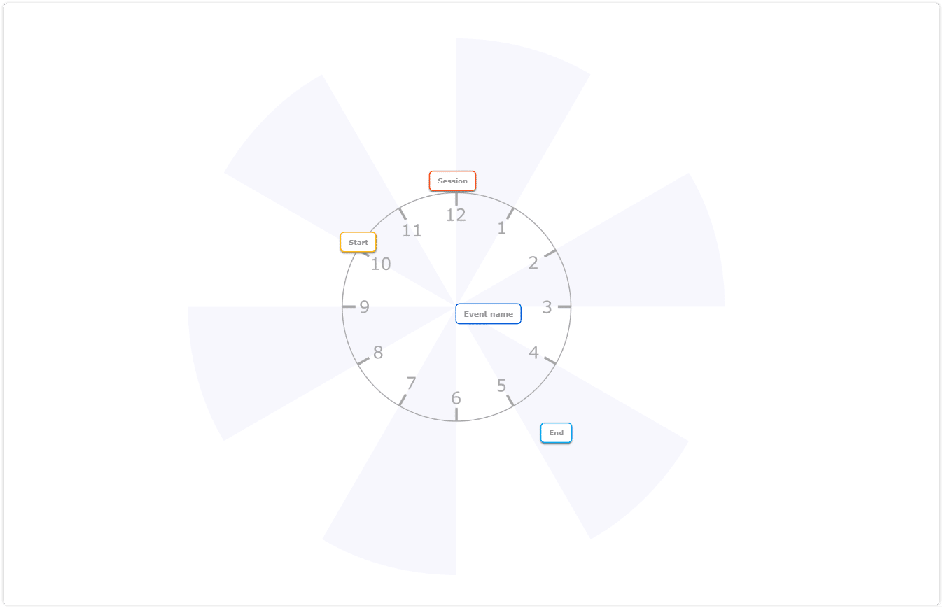 1 day event plan template
