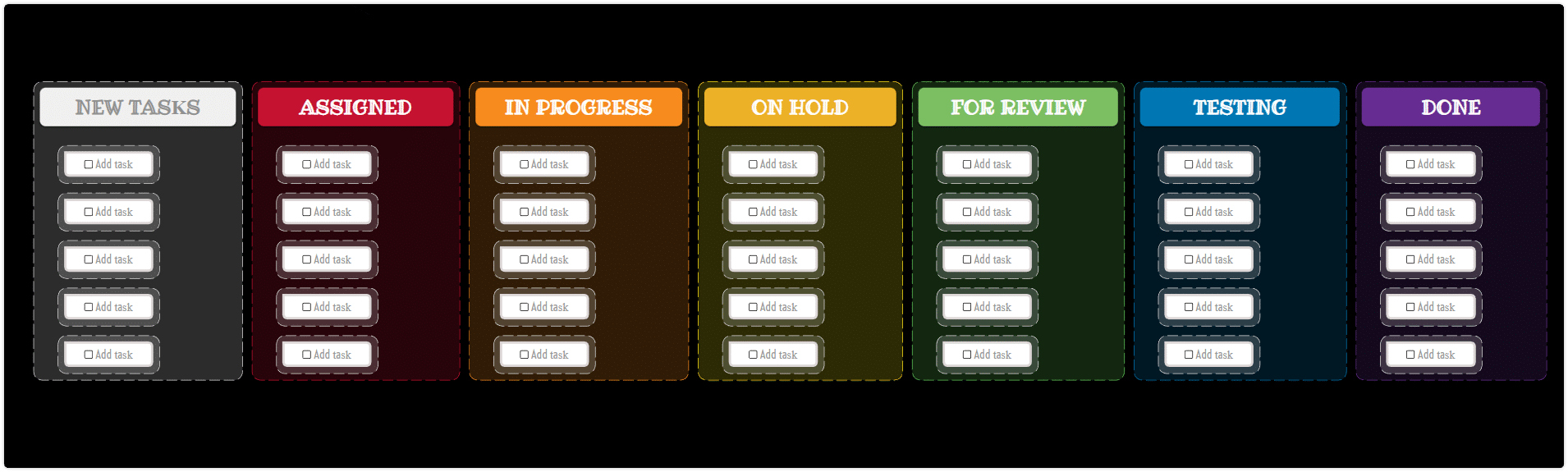 Kanban diagram - visual diagram