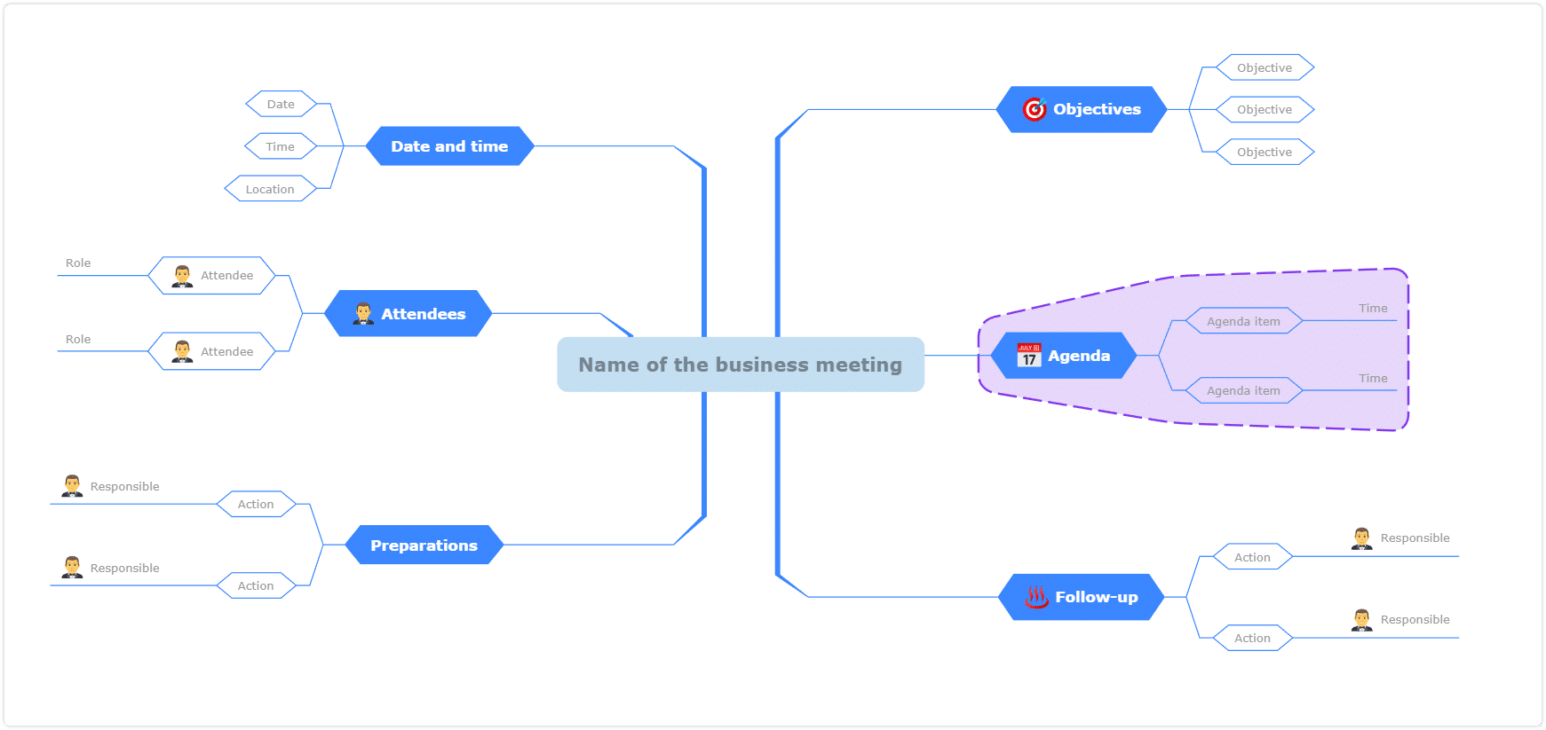 Plan an event - work event template