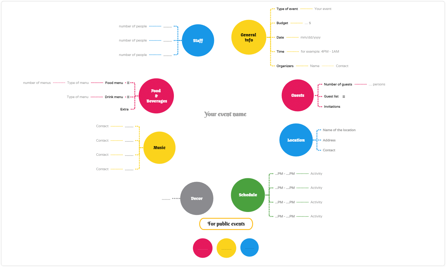 plan an event - template
