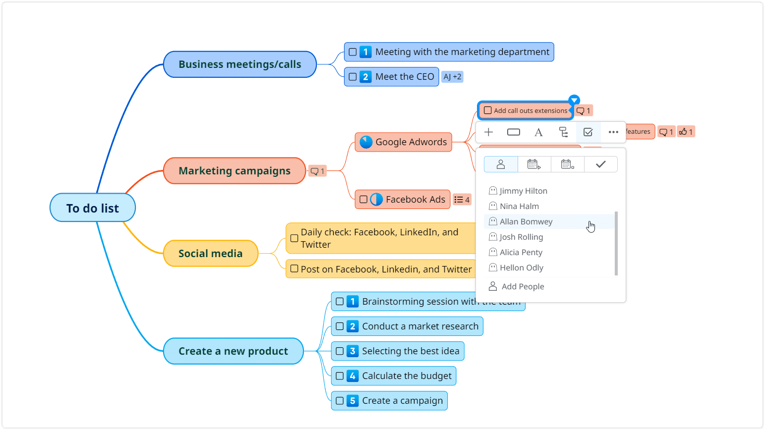 delagate tasks - how to manage a team