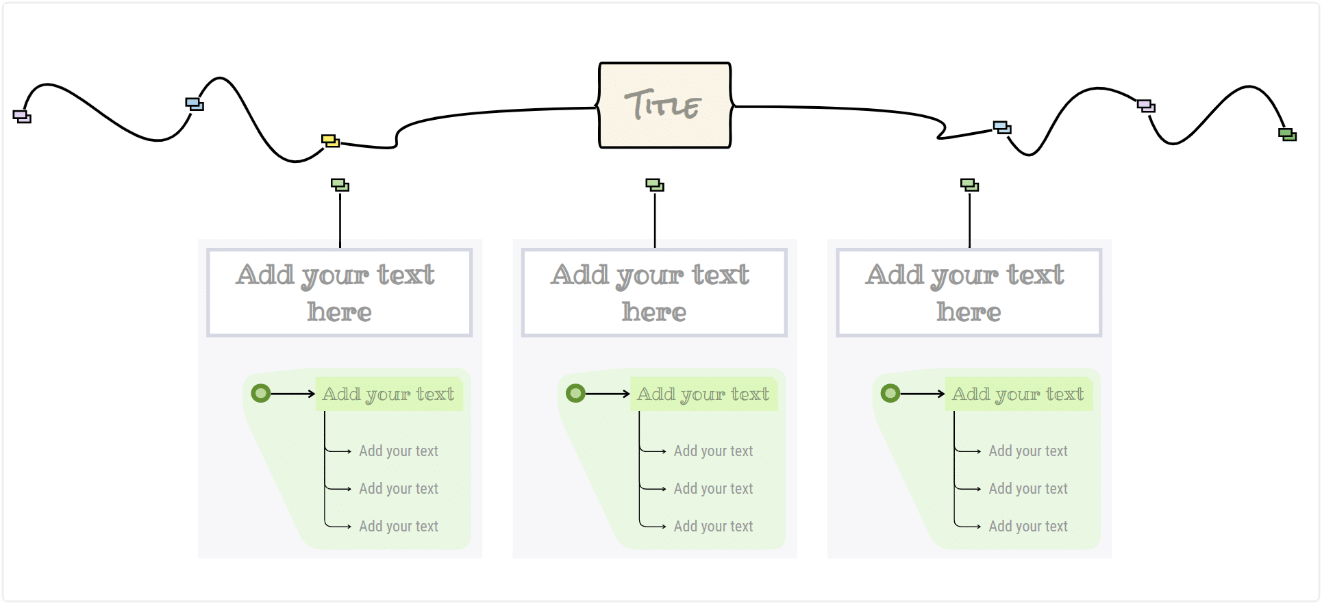 notes templates to retain knowledge