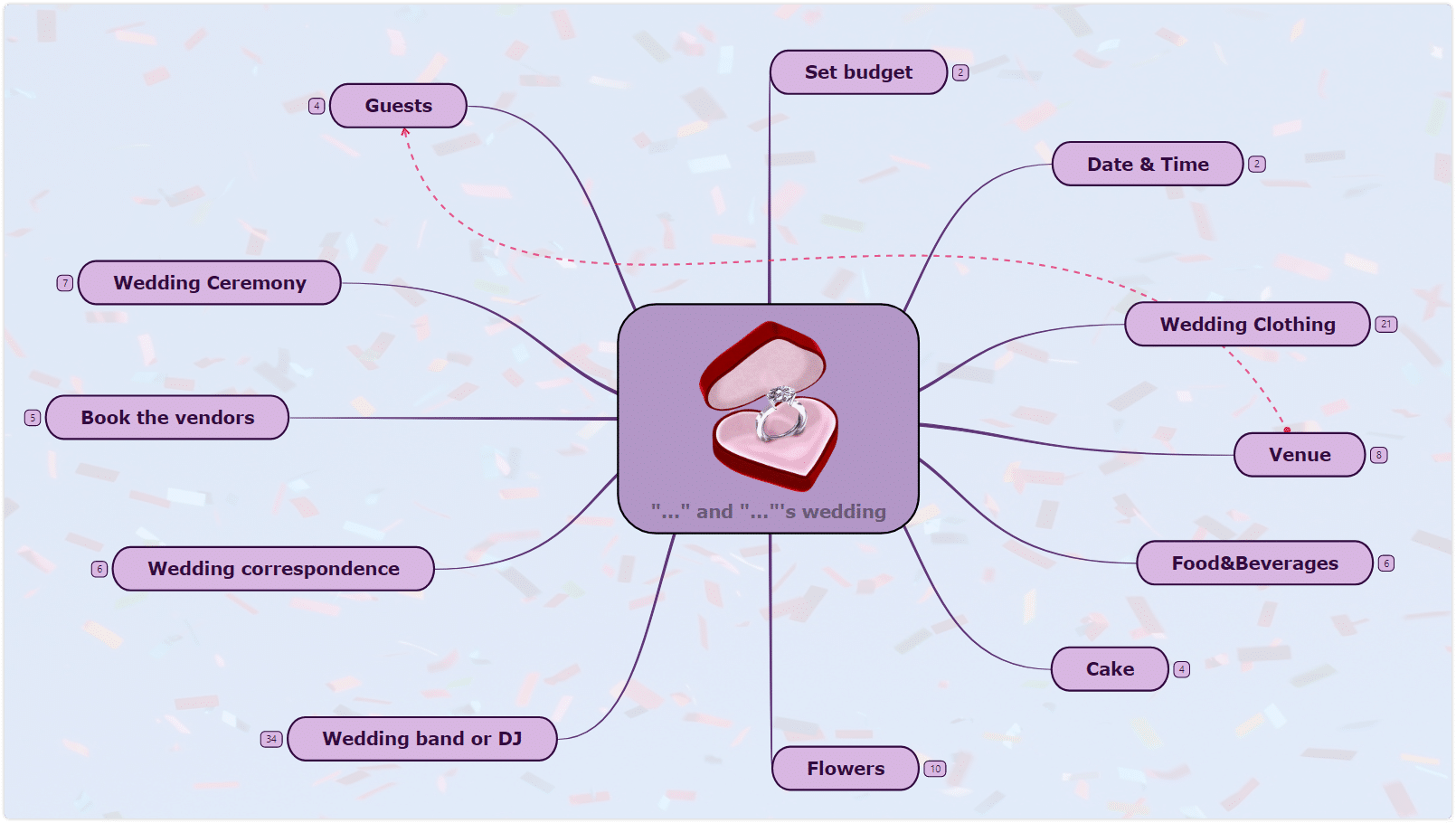 online wedding planner template