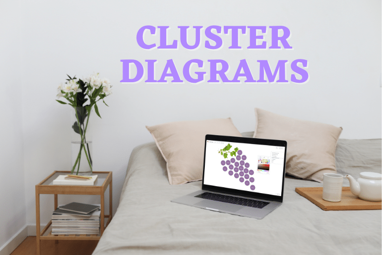 What is a Cluster Diagram? Visualize Relationships and Connections