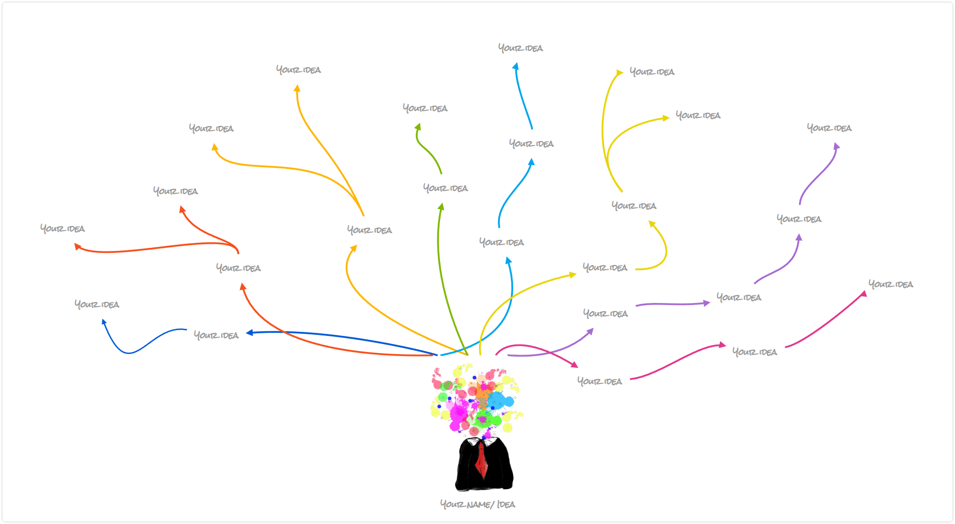 brainstorming template - creative thinking