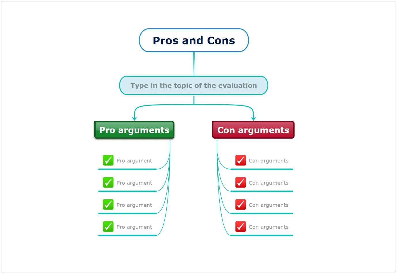 effective decision making technique - pros and cons list