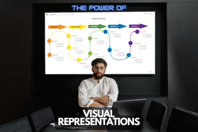 Painting Pictures with Data: The Power of Visual Representations